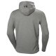 Kampsun HELLY HANSEN Chelsea Evolution Hood, hall 2