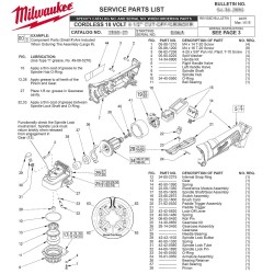 Šliaužiklis MILWAUKEE 4931479272